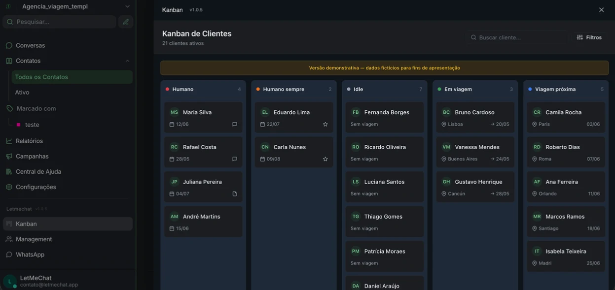 Kanban de clientes da LetMeChat, com as etapas do funil de atendimento